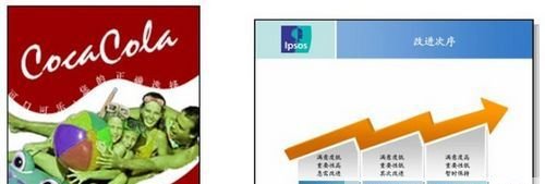 十五種常見的PPT版面布局