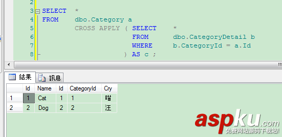 sql server關鍵字詳解大全（圖文）