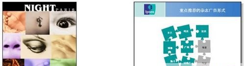 十五種常見的PPT版面布局