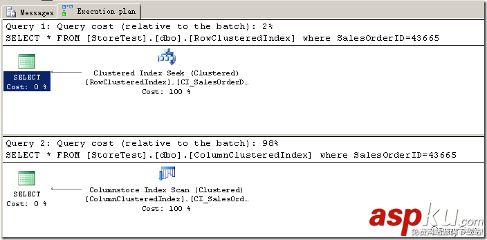 揭秘SQL Server 2014有哪些新特性(3)-可更新列存儲聚集索引