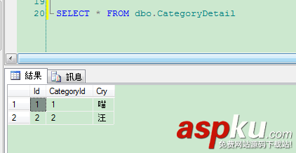 sql server關鍵字詳解大全（圖文）