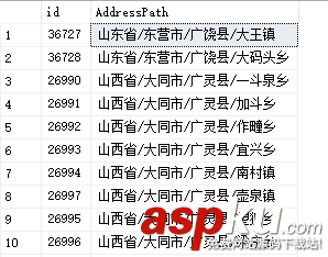 sqlserver,性能優化,sqlserver性能優化