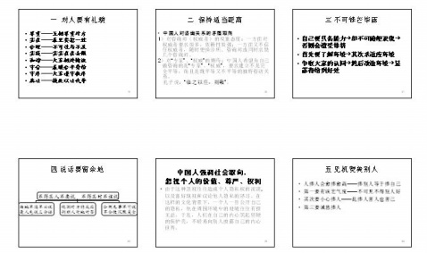 PPT PowerPoint 打印設(shè)置 講義 豎排6個幻燈片