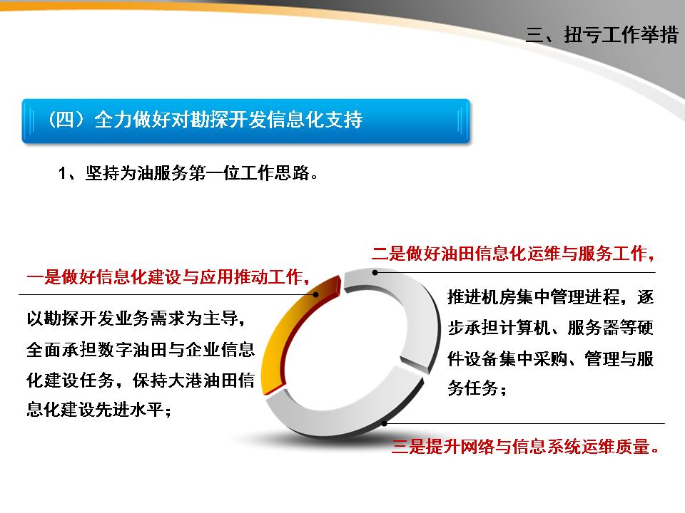 EPPT 模板更新 案例4：文字可以分成三個段落進行表述。