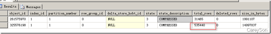 揭秘SQL Server 2014有哪些新特性(3)-可更新列存儲聚集索引
