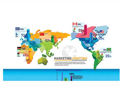 PPT設(shè)計中地圖的應(yīng)用