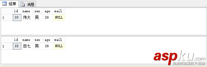 解析SQL Server 視圖、數據庫快照 解析SQL Server 視圖、數據庫快照