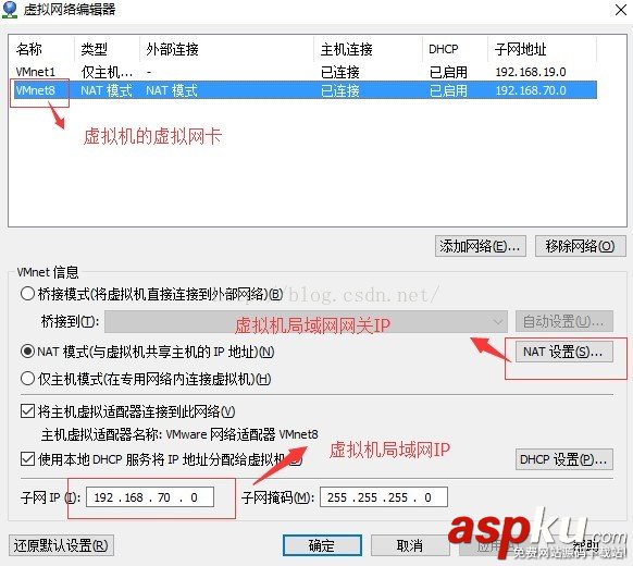 vmware虛擬機NAT配置靜態IP教程詳解 vmware,nat,靜態ip,ip
