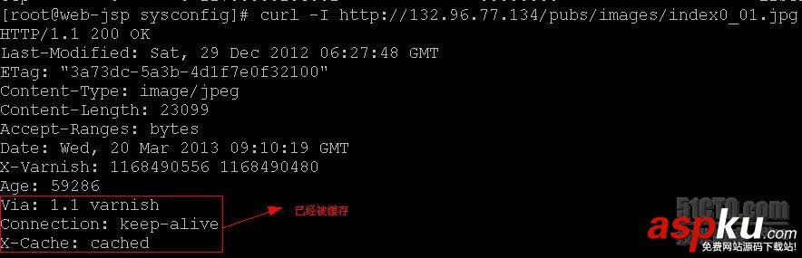 高性能HTTP加速器Varnish-3.0.3搭建、配置及優化步驟 高性能HTTP加速器Varnish-3.0.3搭建、配置及優化步驟