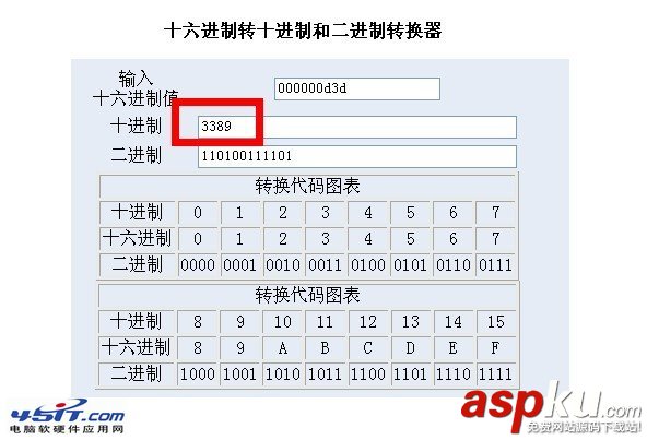在CMD下讀取服務器終端的端口的代碼