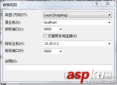 Fuel快速安裝OpenStack圖文教程 Fuel,OpenStack