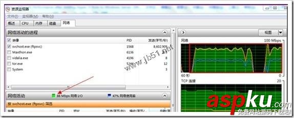 Hyper-V,虛擬化,常見異常