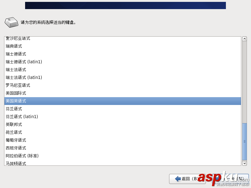 CentOS6.6詳細安裝教程(圖文教程) CentOS6.6詳細安裝教程,centos6.6安裝教程