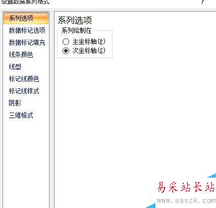 PPT一個(gè)圖中如何體現(xiàn)柱形圖和曲線圖