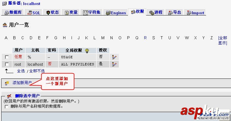 如何用phpmyadmin設置mysql數據庫用戶的權限