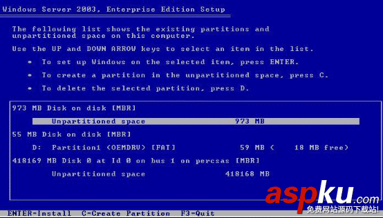 戴爾R510_R410_R610_R710等所有服務(wù)器安裝win2003解決辦法 戴爾,R510,R710,服務(wù)器,win2003