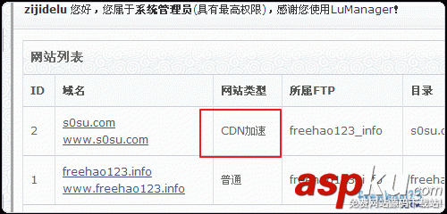 如何搭建自己CDN服務器(LuManager) CDN服務器,LuManager