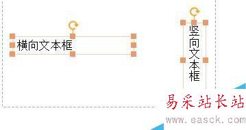 ppt如何擦入文本框?