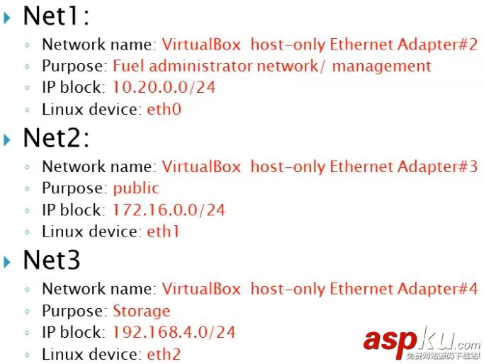 Fuel快速安裝OpenStack圖文教程 Fuel,OpenStack