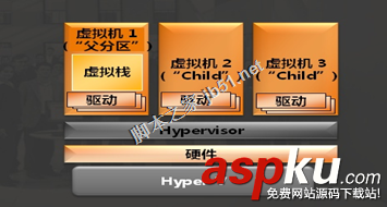 虛擬化之VMware Workstation 10.0.x安裝教程(圖文) VMware,Workstation