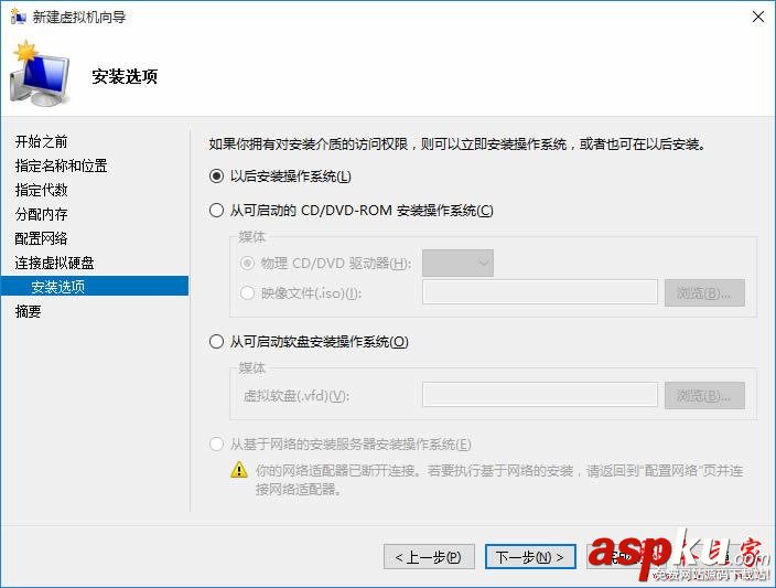 Hyper-V,虛擬機(jī)