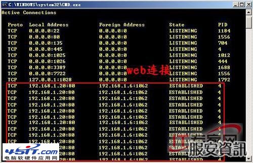手把手教你Web服務器壓力測試 手把手教你Web服務器壓力測試