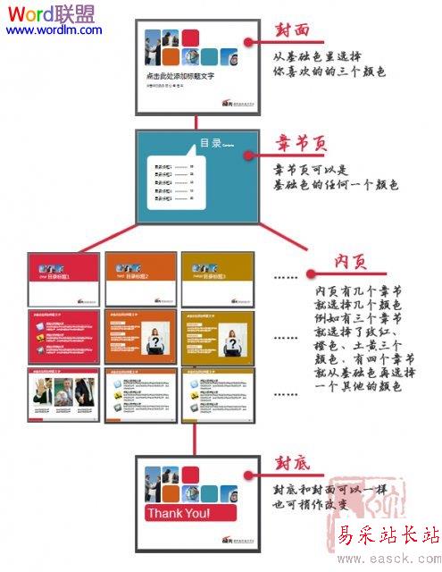基礎(chǔ)色設(shè)計