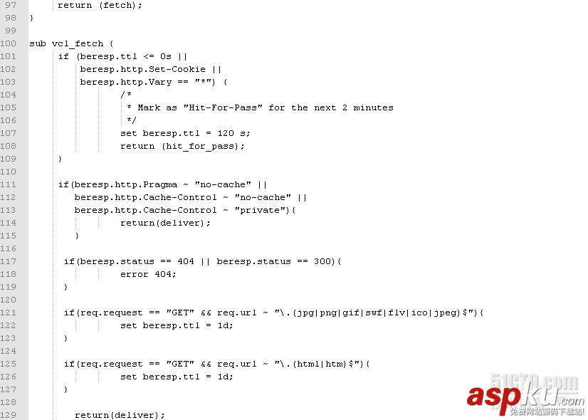 高性能HTTP加速器Varnish-3.0.3搭建、配置及優化步驟 高性能HTTP加速器Varnish-3.0.3搭建、配置及優化步驟