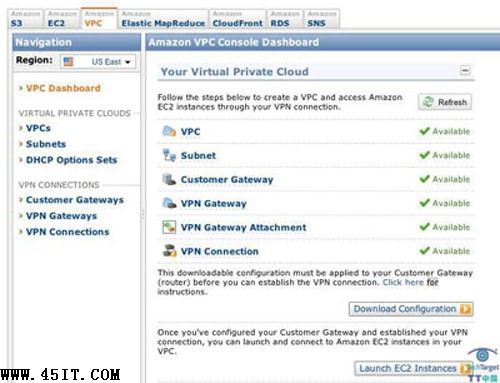 如何建立云環境虛擬服務器連接？