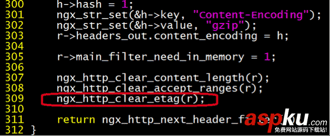 ETag使用效果對比及ETag配置圖文教程 ETag,ETag配置