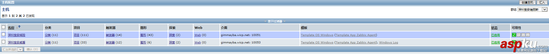 Windows 安裝配置 Zabbix Agentd Windows,Zabbix,Agentd