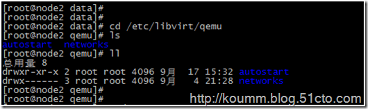 詳細介紹kvm虛擬機靜態(tài)和動態(tài)遷移(圖文介紹) kvm虛擬機動態(tài)遷移,kvm虛擬機靜態(tài)遷移,kvm虛擬機遷移