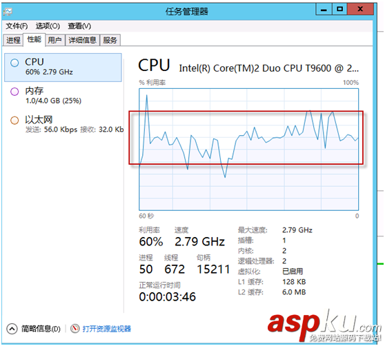 XenServer 5.6環(huán)境下安裝Windows Server 2012詳細(xì)過程(圖文) XenServer