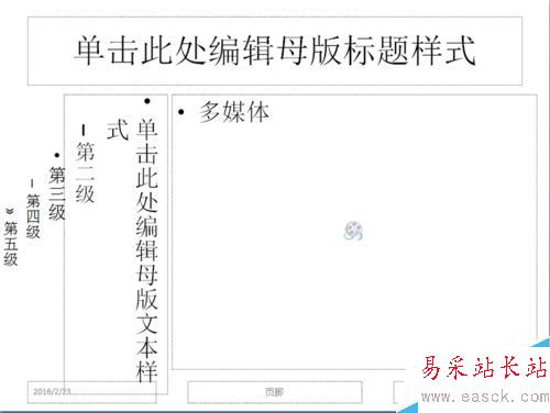 如何利用版式規(guī)范的寫(xiě)PPT幻燈片