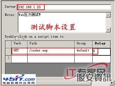手把手教你Web服務器壓力測試 手把手教你Web服務器壓力測試