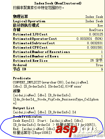 MyBatis自動生成Where語句 mybatis,生成where語句