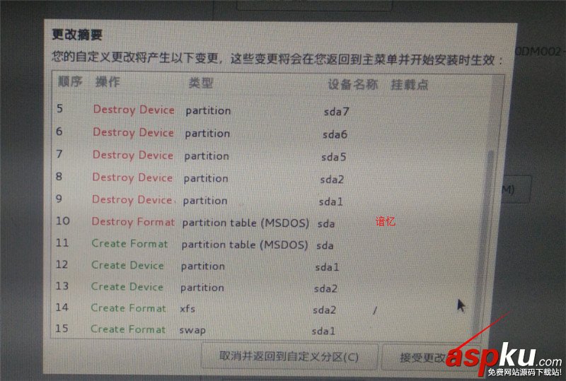 CentOS 7安裝配置圖文教程 CentOS7,安裝教程