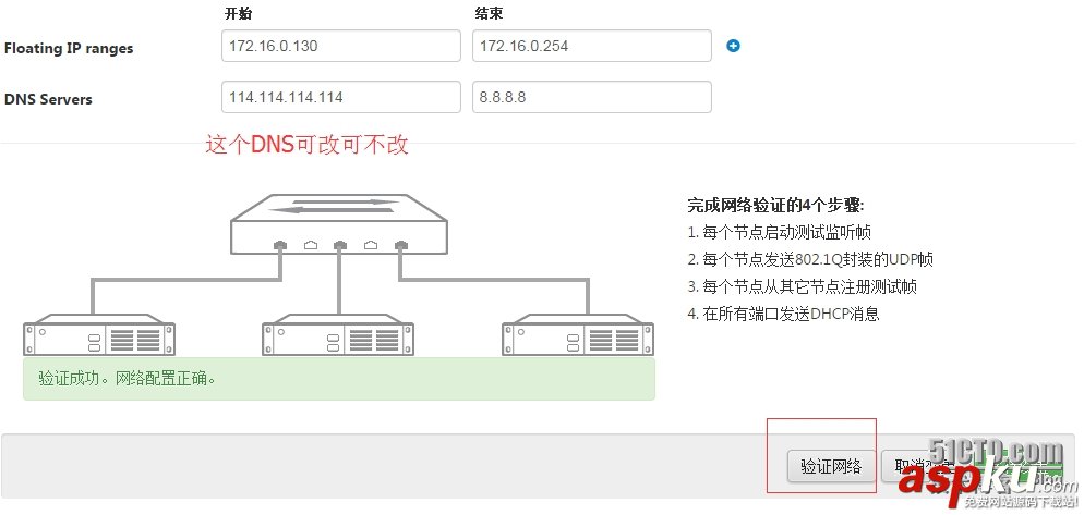 一步一步教你安裝openstack(圖文) openstack