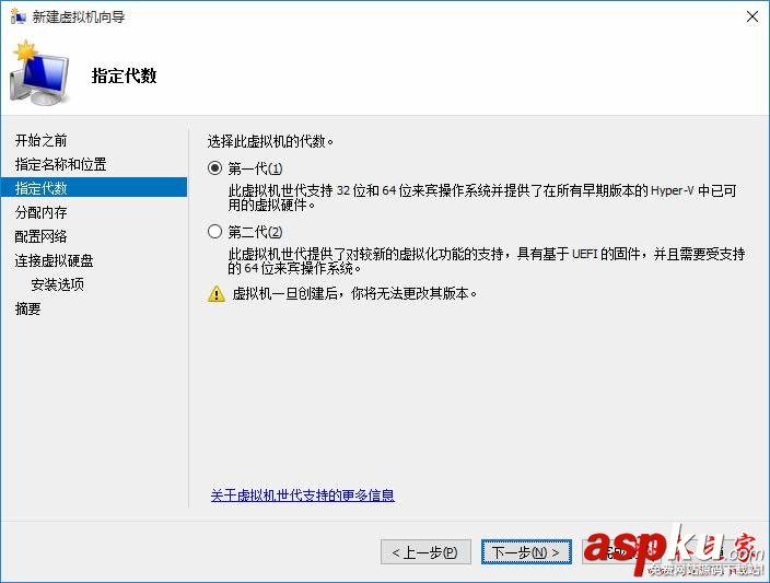 Hyper-V,虛擬機(jī)