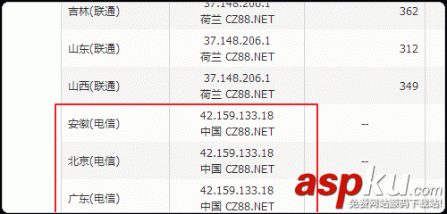 如何搭建自己CDN服務器(LuManager) CDN服務器,LuManager