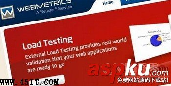 國外十大服務(wù)器監(jiān)控工具 幫你時(shí)刻了解狀況