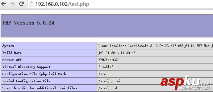 CentOS 7.x下的LEMP環(huán)境搭建詳細(xì)教程 centos7,lemp環(huán)境搭建