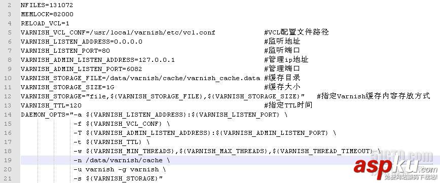 高性能HTTP加速器Varnish-3.0.3搭建、配置及優化步驟 高性能HTTP加速器Varnish-3.0.3搭建、配置及優化步驟