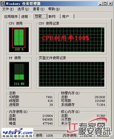 手把手教你Web服務器壓力測試 手把手教你Web服務器壓力測試