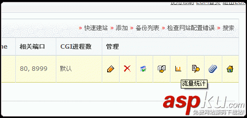 LuManager圖文安裝使用教程和創(chuàng)建MysqL快速建站基本教程 LuManager,MysqL,快速建站