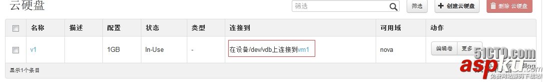 一步一步教你安裝openstack(圖文) openstack