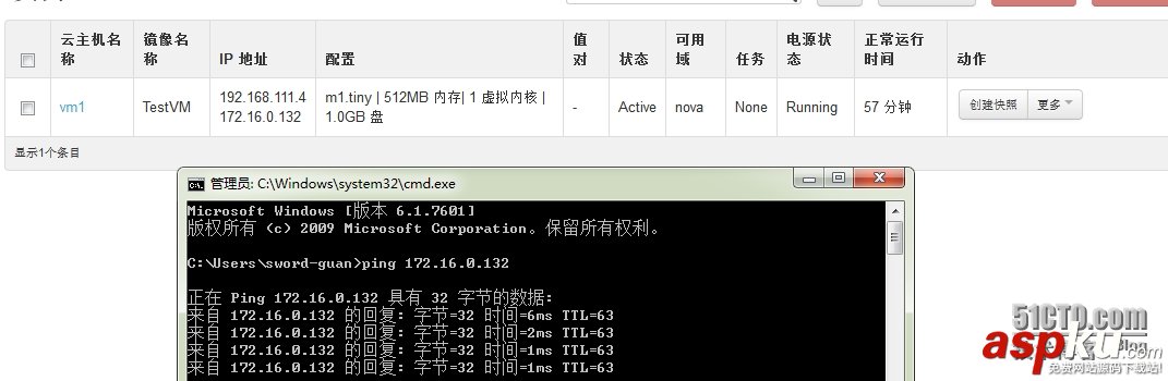 一步一步教你安裝openstack(圖文) openstack