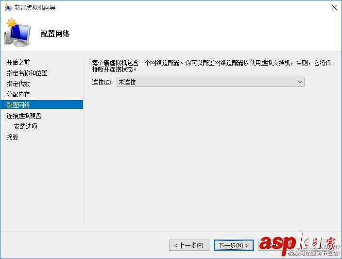 Hyper-V,虛擬機(jī)
