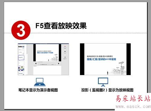 PPT備注怎么用