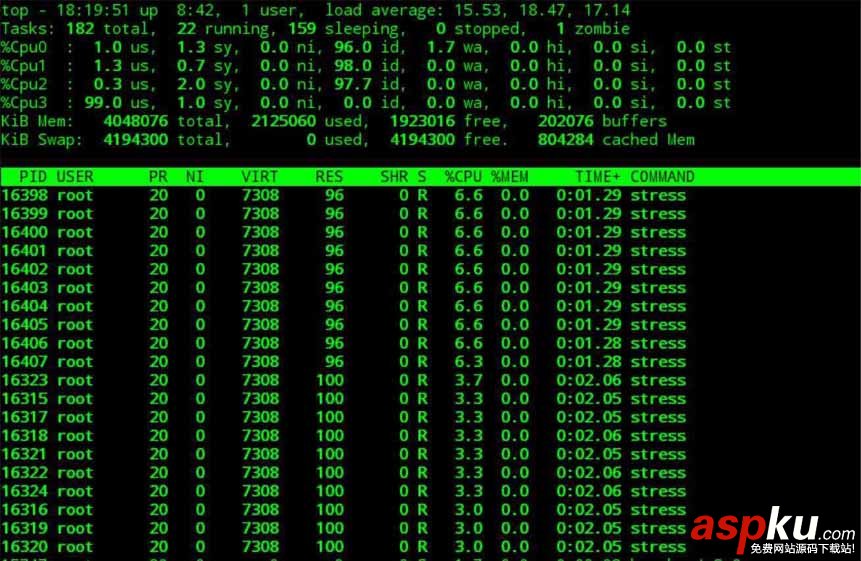 docker容器資源配額控制詳解 docker容器資源配額,docker,容器資源分配,docker資源分配